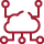 Red Hat OpenShift Platform Services Image