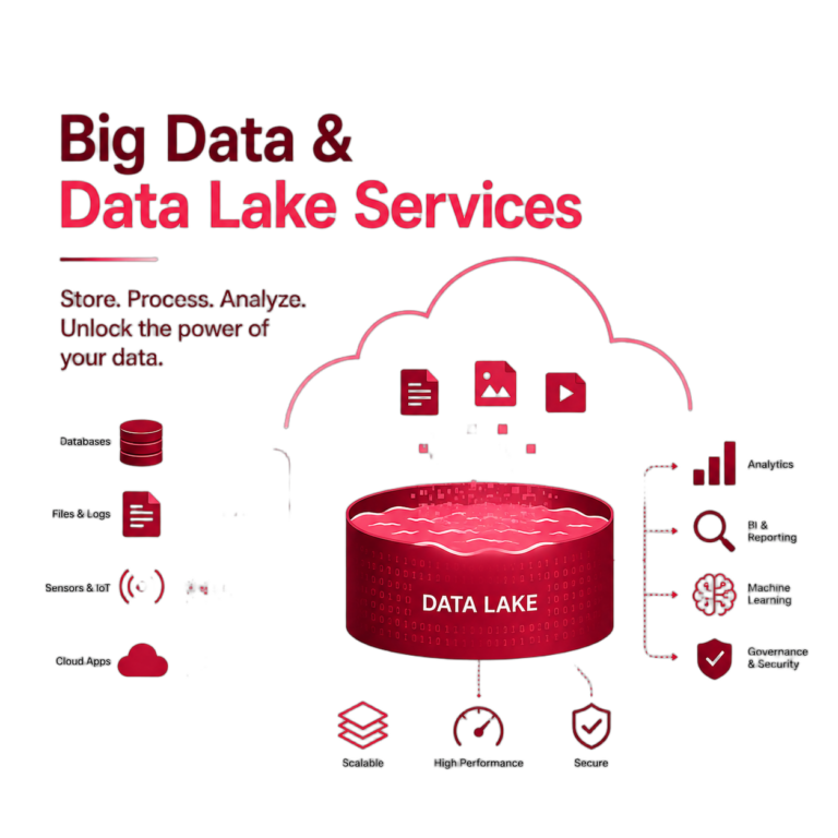 Data & Enterprise Application Services Image