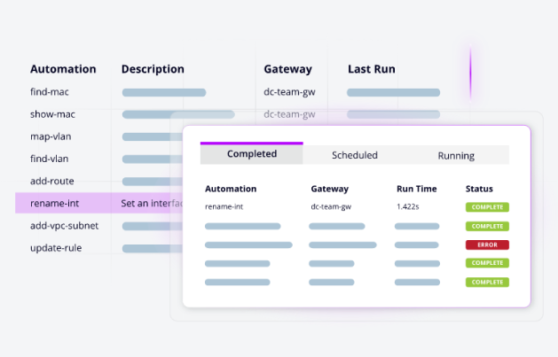Network Automation Services Image